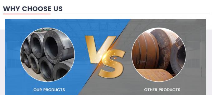 Slit Edge Carbon Steel Coil 6