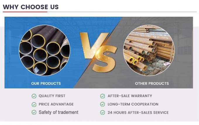 Reliable Supplier Grade 50 Spfc 590 S3550 Q345c Carbon Steel Hot Rolled Seamless Steel Pipe in Stock Price 6